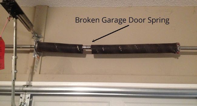 Broken Garage Door Spring